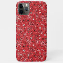 Search for novelty iphone cases Retro