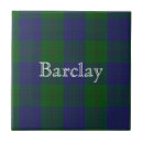 Search for plaid pattern tiles Colourful