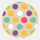 Search for polka dot pattern stickers Circle