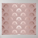 Search for lattice posters Background
