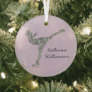 Search for figure christmas tree decorations Skater