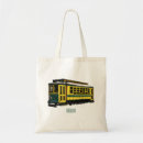 Search for trolleys bags Transportation