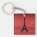 Search for eiffel tower square key rings Parisian