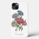 Search for botanical drawing iphone cases Pink