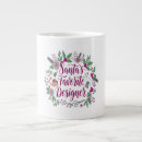 Search for tailors mugs Designer