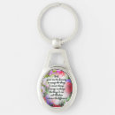 Search for 12 steps key rings Serenity prayer