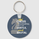 Search for artistic key rings Creative