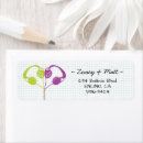 Search for retro music return address labels Vintage