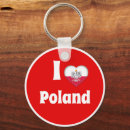 Search for polish eagle key rings Poland