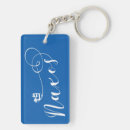 Search for greek key key rings Travel