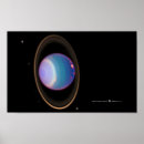 Search for uranus posters Planet