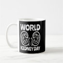 Search for publications mugs World