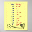 Search for sewing art Quilt