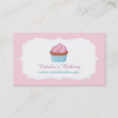 Search for watercolour business cards Boss