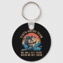 Search for hiking small key rings Retro