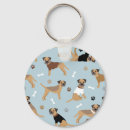 Search for keychain mugs Dogs