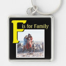 Search for brother square key rings Dad