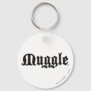 Search for spelling key rings Cool
