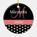Search for polka dots christmas tree decorations Script