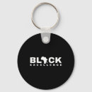 Search for melanie key rings Activist