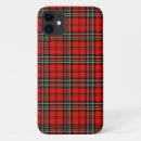 Search for 1950s pattern iphone cases Vintage