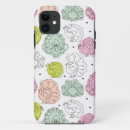 Search for vintage wallpaper iphone cases Decorative