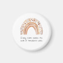 Search for pin magnets Quote