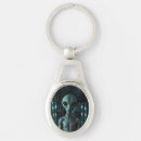Search for grey alien key rings Ufo