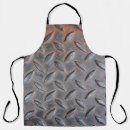 Search for aluminum aprons Background