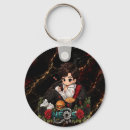Search for scorpio key rings Cute