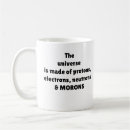 Search for electron mugs Chemistry