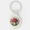 Search for fungi key rings Whimsical