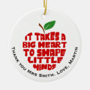 Search for preschool teacher christmas tree decorations Apple