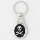 Search for deadly accessories Bones