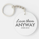 Search for bible scriptures key rings Verse