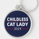 Search for ladies key rings Politics