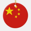 Search for china christmas tree decorations Flag