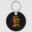 Search for new year greeting key rings S day greetings