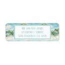 Search for beach scene return address labels Watercolor