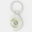 Search for frost key rings Elegant