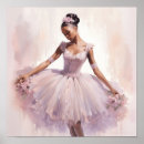 Search for nutcracker ballet posters Ballerina