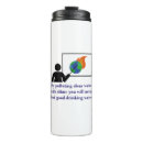 Search for environment mugs Global warming