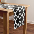 Search for retro table runners Dots
