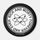 Search for atoms magnets Funny