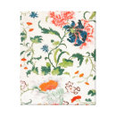Search for chinese canvas prints floral