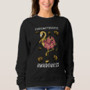 Search for endometriosis hoodies Endometrium