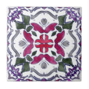 Search for moorish pattern tiles Arabesque