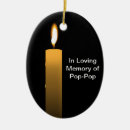 Search for in memory of christmas tree decorations Remembrance