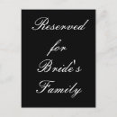 Search for reserved postcards Reception
