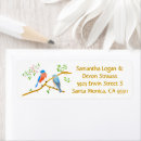 Search for male return address labels Birds